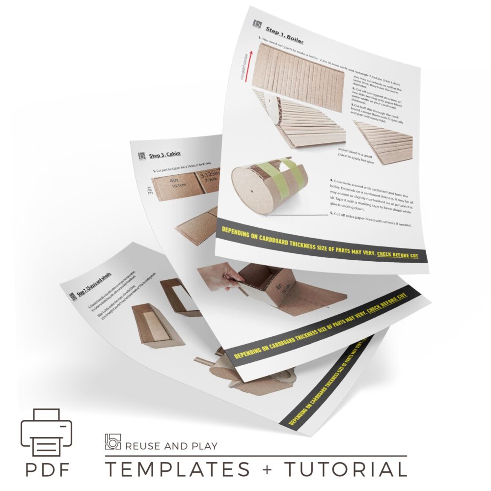 Steam Train Template and Tutorial